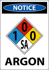 NFPA Notice Argon 1-0-0-SA Sign On White Background