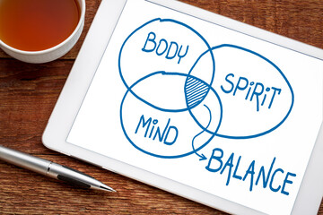 body, mind and spirit balance - a doodle on a digital tablet with a cup of tea, healthy lifestyle...