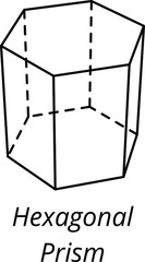 Hexagonal Prism Geometric shape. Vector illustration of basic geometric figure. Understanding of geometry poster for teaching and learning in school. Vector illustration isolated on white background.