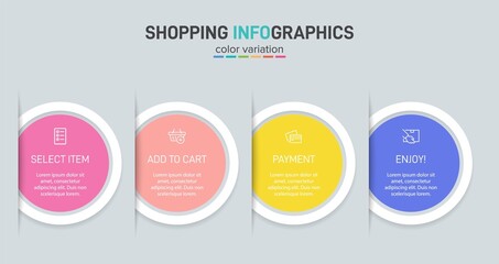 Fototapeta premium Concept of shopping process with 4 successive steps. Four colorful graphic elements. Timeline design for brochure, presentation, web site. Infographic design layout.