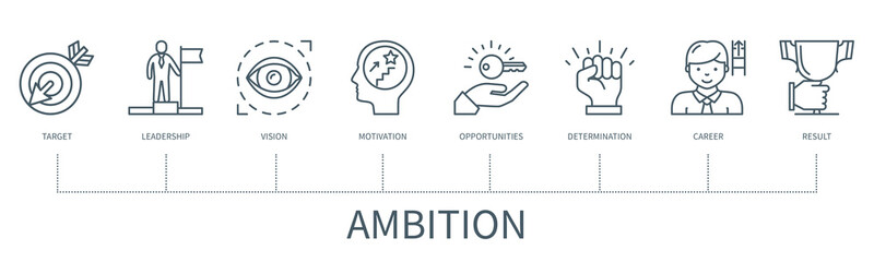 Ambition vector infographic in minimal outline style