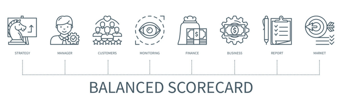 Balanced Scorecard Vector Infographic In Minimal Outline Style