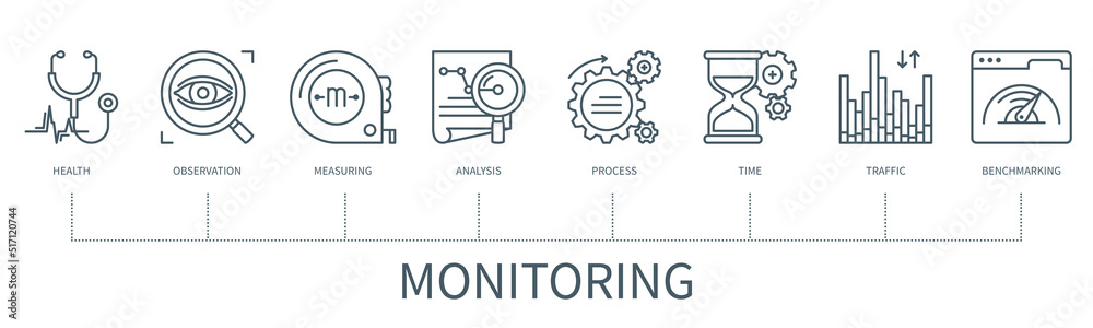 Poster monitoring vector infographic in minimal outline style