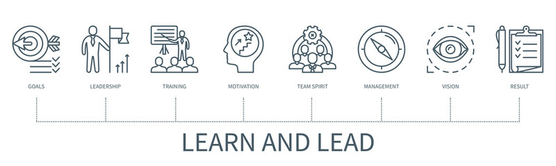 Learn and Lead vector infographic in minimal outline style