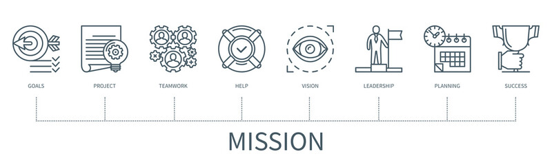 Mission vector infographic in minimal outline style