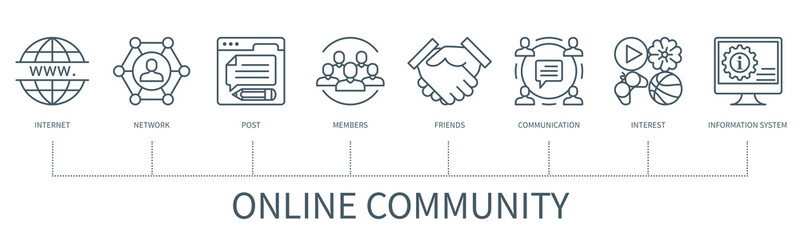 Online community vector infographic in minimal outline style