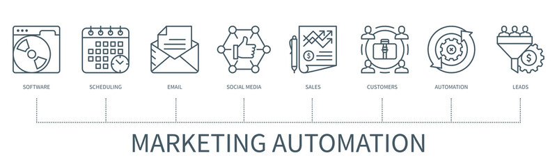 Marketing automation vector infographic in minimal outline style