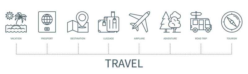 Travel vector infographic in minimal outline style