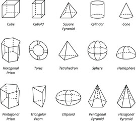 Geometric shapes set. Vector illustration of basic geometric figures isolated on white.