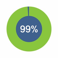 99 percent, Circle percentage diagram vector illustration.