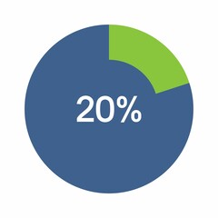 20 percent, Circle percentage diagram vector illustration.