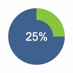 25 percent, Circle percentage diagram vector illustration.