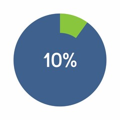 10 percent, Circle percentage diagram vector illustration.