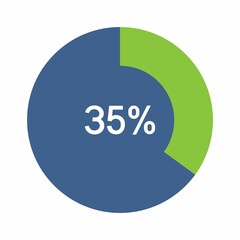 35 percent, Circle percentage diagram vector illustration.
