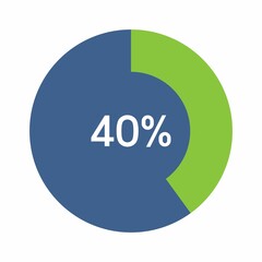 40 percent, Circle percentage diagram vector illustration.