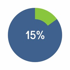 15 percent, Circle percentage diagram vector illustration.