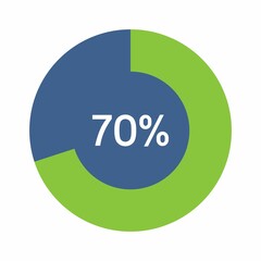 70 percent, Circle percentage diagram vector illustration.