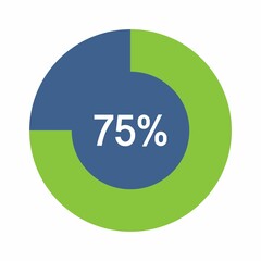 75 percent, Circle percentage diagram vector illustration.