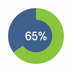 65 percent, Circle percentage diagram vector illustration.