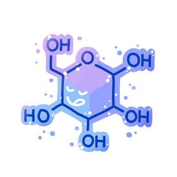 疲労回復　脳唯一のエネルギー源　ブドウ糖 / Glucose