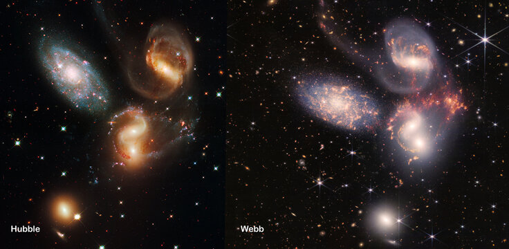 Webb and Hubble telescopes side-by-side comparisons visual gains. Stephan’s Quintet Galaxies in constellation Pegasus. Elements of this picture furnished by NASA, ESA, CSA, STSc