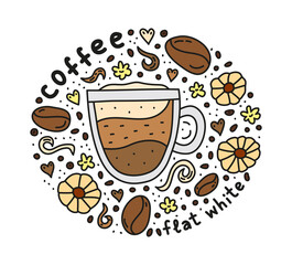 Poster with flat white coffee.