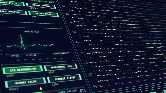 Screen Showing Data and Medical Information from Brain Scan. Neuronal Brain Impulses and Science Data Animation on Screen.