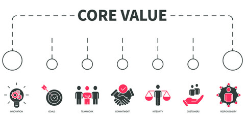 core value Vector Illustration concept. Banner with icons and keywords . core value symbol vector elements for infographic web