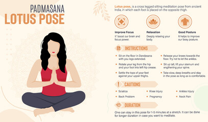 Lotus Pose Guide and benefits: Yoga poses vector illustration