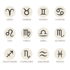 Collection of zodiac signs isolated on white background. Astrological constellation symbols.