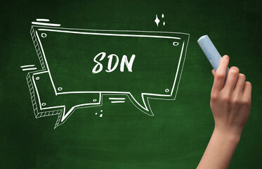 Hand drawing abbreviation concept concept