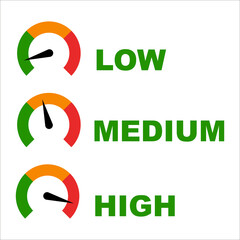 Risk Gauge Scale Measure High, Medium and Low Risk Speedometer Icon from Green to Red Isolated 