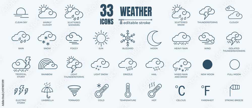 Wall mural weather icon set with editable stroke and white background. thin line style stock vector.