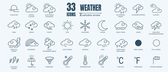 Fototapeta Weather icon set with editable stroke and white background. Thin line style stock vector. obraz