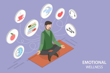 3D Isometric Flat Vector Conceptual Illustration of Emotional Wellness, Self Care and Healthy Life