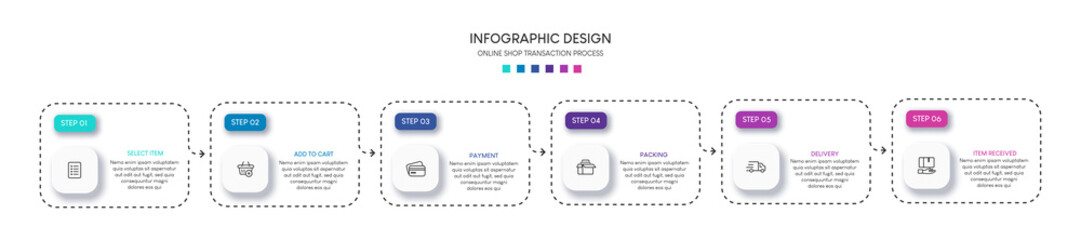 Process of online shopping with 6 steps. Steps business timeline process infographic template