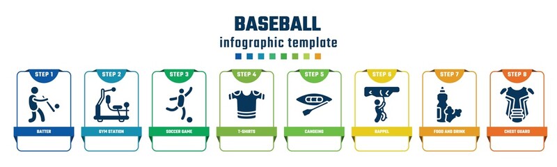 baseball concept infographic design template. included batter, gym station, soccer game, t-shirts, canoeing, rappel, food and drink, chest guard icons and 8 options or steps.