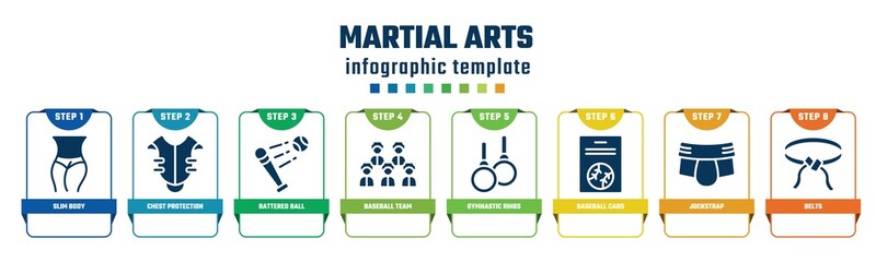 martial arts concept infographic design template. included slim body, chest protection, battered ball, baseball team, gymnastic rings, baseball card, jockstrap, belts icons and 8 options or steps.