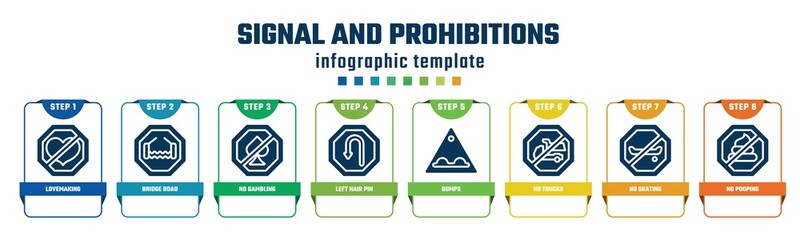 signal and prohibitions concept infographic design template. included lovemaking, bridge road, no gambling, left hair pin, bumps, no trucks, no skating, pooping icons and 8 options or steps.