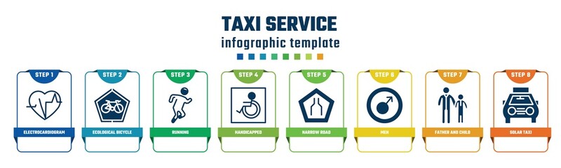 taxi service concept infographic design template. included electrocardiogram inside heart, ecological bicycle transport, running, handicapped, narrow road, men, father and child, solar taxi icons