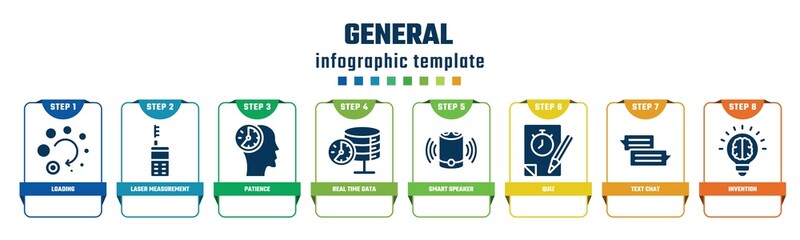 general concept infographic design template. included loading, laser measurement, patience, real time data, smart speaker, quiz, text chat, invention icons and 8 options or steps.