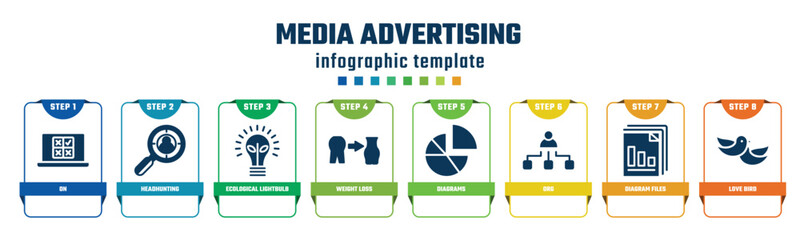 media advertising concept infographic design template. included on, headhunting, ecological lightbulb, weight loss, diagrams, org, diagram files, love bird icons and 8 options or steps.