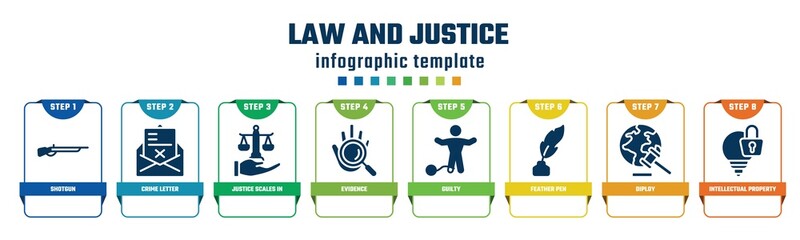law and justice concept infographic design template. included shotgun, crime letter, justice scales in hand, evidence, guilty, feather pen, diploy, intellectual property icons and 8 options or
