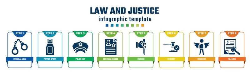 law and justice concept infographic design template. included criminal law, pepper spray, police hat, criminal record, murder, veredict, innocent, tax law icons and 8 options or steps.