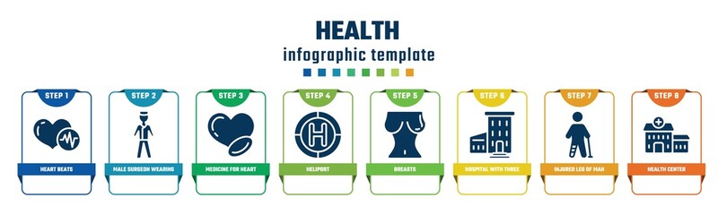 health concept infographic design template. included heart beats, male surgeon wearing uniform, medicine for heart, heliport, breasts, hospital with three floors, injured leg of man, health center