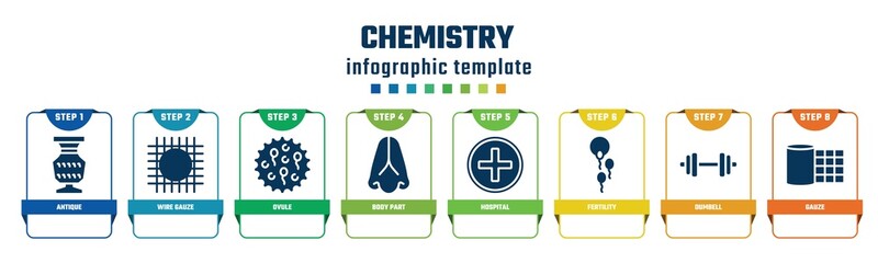 chemistry concept infographic design template. included antique, wire gauze, ovule, body part, hospital, fertility, dumbell, gauze icons and 8 options or steps.
