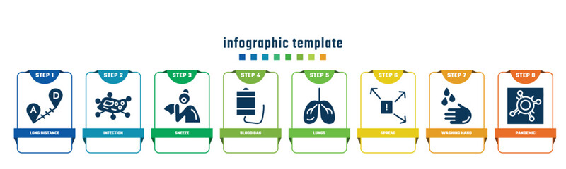 concept infographic design template. included long distance, infection, sneeze, blood bag, lungs, spread, washing hand, pandemic icons and 8 options or steps.