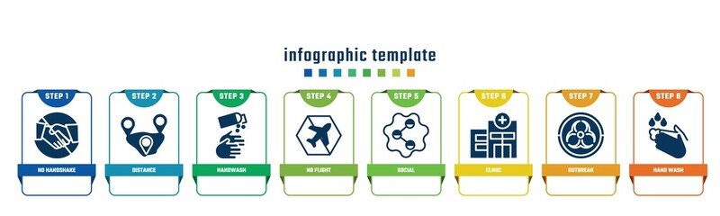 concept infographic design template. included no handshake, distance, handwash, no flight, social, clinic, outbreak, hand wash icons and 8 options or steps.