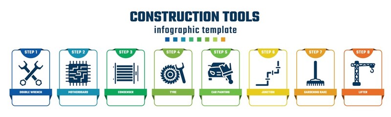 construction tools concept infographic design template. included double wrench, motherboard, condenser, tyre, car painting, junction, gardening rake, lifter icons and 8 options or steps.