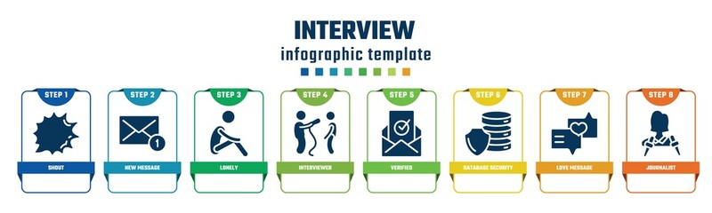 interview concept infographic design template. included shout, new message, lonely, interviewer, verified, database security, love message, journalist icons and 8 options or steps.